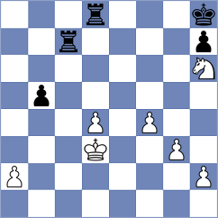 Zrikem - Alvarado (chess.com INT, 2023)