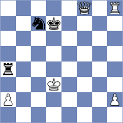 Bitalzadeh - Pruijssers (Chess.com INT, 2017)