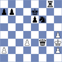 Gonzalez Menendez - Starosta (Chess.com INT, 2021)