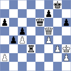 Cabarkapa - Andreikin (chess.com INT, 2022)