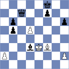 Butti - Malyovanyi (Chess.com INT, 2021)