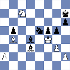 Kopczynski - Shahil (chess.com INT, 2023)