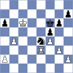 Martins - Rudnicki (chess.com INT, 2023)