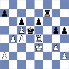 Gulkov - Hullahalli (Chess.com INT, 2021)