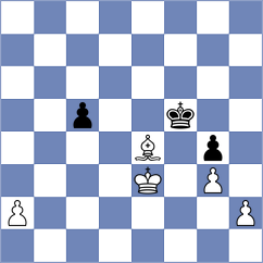 Rodgers - Ho (chess.com INT, 2024)