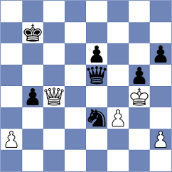 Sailer - Melnichuk (chess.com INT, 2023)