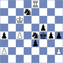 Ruge - Perossa (chess.com INT, 2024)