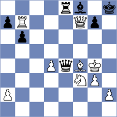 Bazilius - Tari (chess.com INT, 2024)