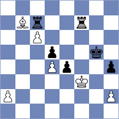 Bakhmatsky - Jeet (chess.com INT, 2024)