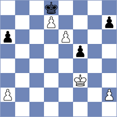 Sai - Tasev (chess.com INT, 2023)