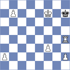 Celander - Chimedlkham (Chess.com INT, 2021)