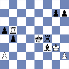 Kukk - Adhiban (Chess.com INT, 2019)