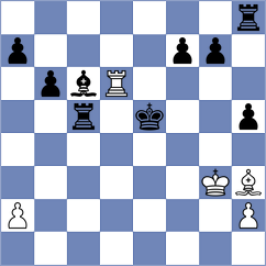 Floresvillar Gonzalez - Howell (chess.com INT, 2024)