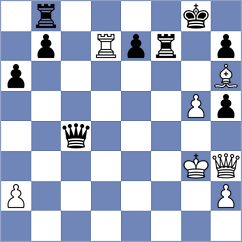 Sadovsky - Szente Varga (chess.com INT, 2021)