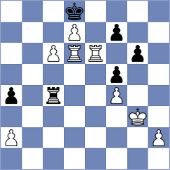 Komov - Sreyas (chess.com INT, 2024)