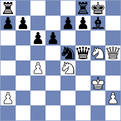 Thomforde-Toates - Quinonez Garcia (chess.com INT, 2023)