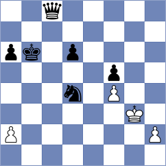 Perera Alfonso - Senthilkumar (chess.com INT, 2021)