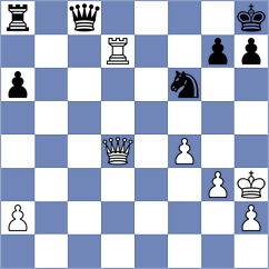 Martine - Mena (chess.com INT, 2024)