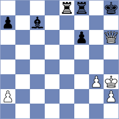 Kuzmin - Zheenbekov (chess.com INT, 2023)