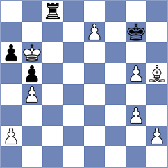Romanchuk - Kiseljova (chess.com INT, 2021)