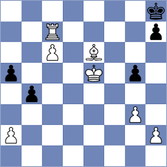 Rakhmanov - Kislinsky (chess.com INT, 2024)
