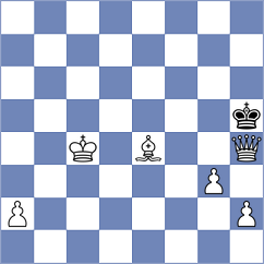 Gonzalez Lituma - Aspiazu Sibri (Chess.com INT, 2021)