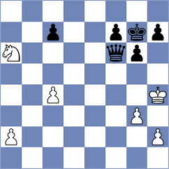 Azaladze - Cruz Mendez (Chess.com INT, 2021)