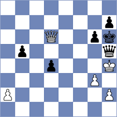 Nandhidhaa - Bulmaga (chess.com INT, 2021)