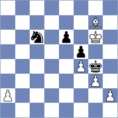 Navara - Tregubov (chess.com INT, 2024)
