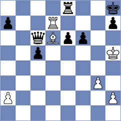 Zhu - Bakhmatsky (chess.com INT, 2024)