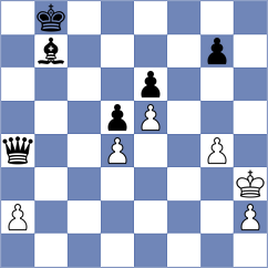 Korkmaz - Bazeev (chess.com INT, 2022)
