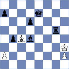 Bolivar - Koshulyan (chess.com INT, 2023)