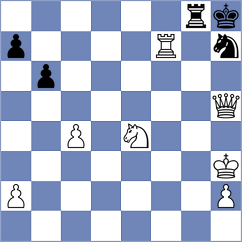 Guevara Sanchez - Terletsky (Chess.com INT, 2021)