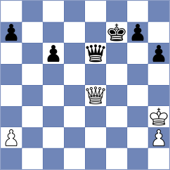 Sloan Aravena - Larson (Chess.com INT, 2020)