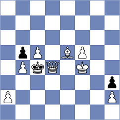 Nikanova - Fajdetic (Chess.com INT, 2020)
