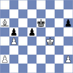 Sorensen - Zavivaeva (Chess.com INT, 2021)