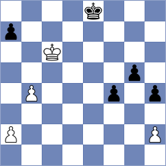 Offermann - Kacharava (chess.com INT, 2024)