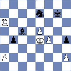 Yanchenko - Teimouri Yadkuri (chess.com INT, 2024)