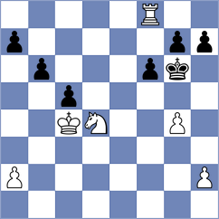 Czopor - Salman (chess.com INT, 2024)