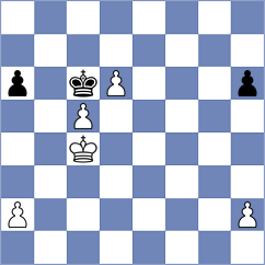 Tong - Tasev (chess.com INT, 2022)