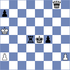 Vanek - Visser (Chess.com INT, 2020)