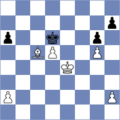 Dixit - Shymanskyi (chess.com INT, 2024)