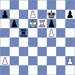 Karttunen - Plotkin (chess.com INT, 2023)