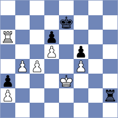 Forster - Atanasov (Chess.com INT, 2019)