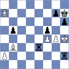 Martinkus - Baches Garcia (chess.com INT, 2023)