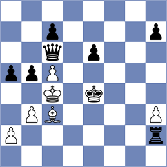 Castaneda - Novikova (chess.com INT, 2024)