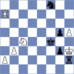 Nithyalakshmi - Yarullina (chess.com INT, 2023)