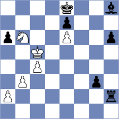 Terletsky - Omelja (chess.com INT, 2023)