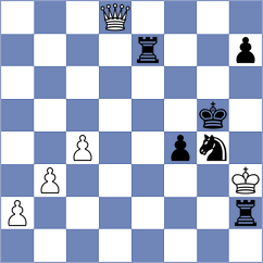 Chigladze - Ovetchkin (Chess.com INT, 2020)