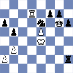 Manon Og - Shimelkov (chess.com INT, 2022)